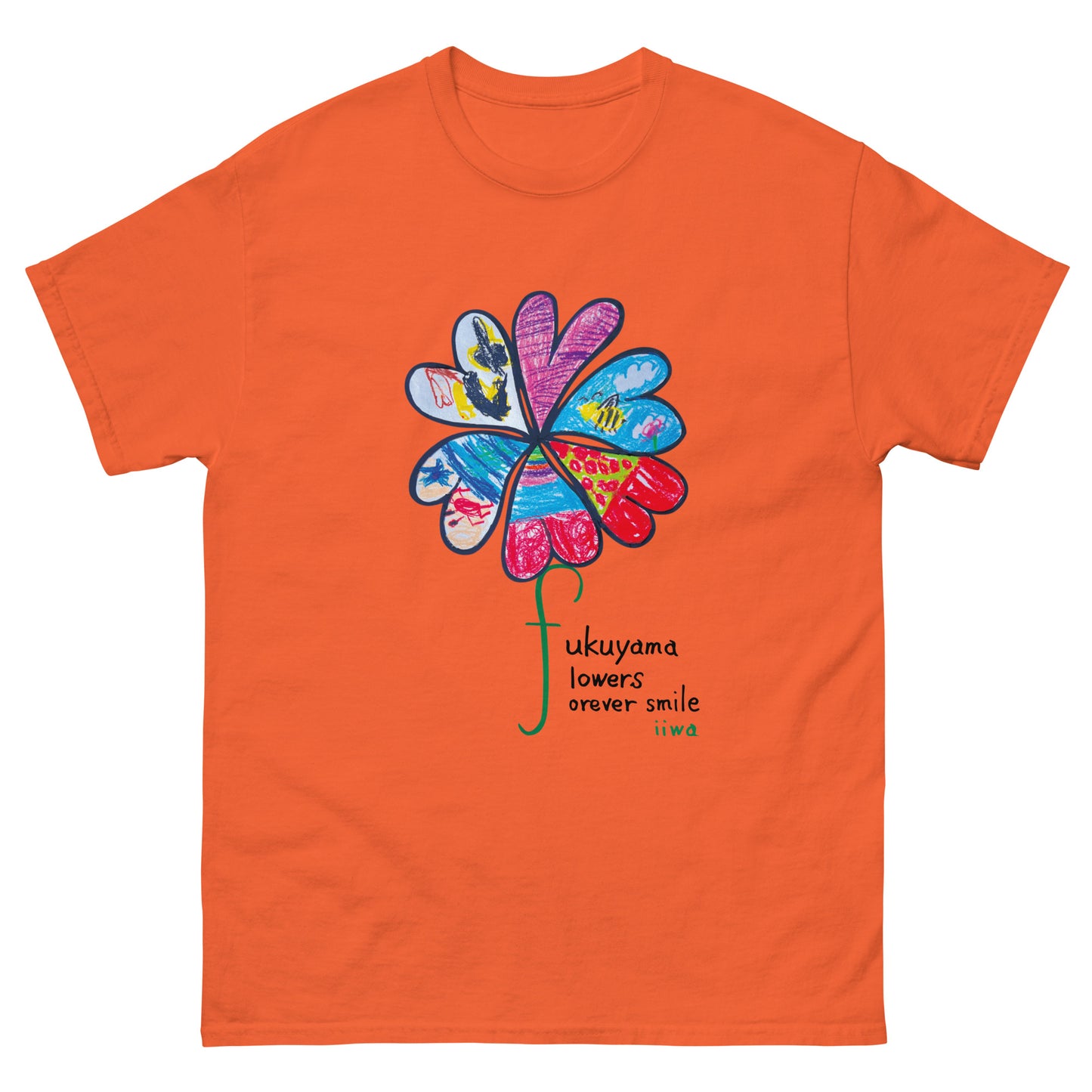 Mei・Momoka・Izuki・Souga・Yugo・Yuka