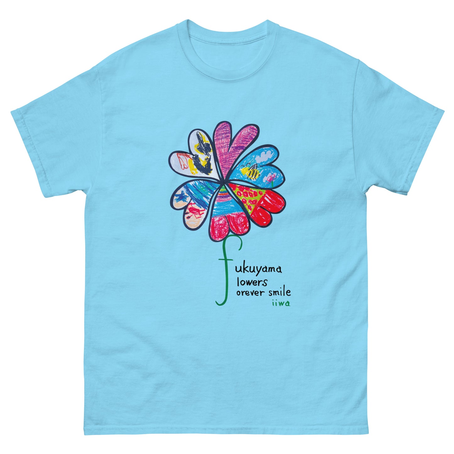 Mei・Momoka・Izuki・Souga・Yugo・Yuka