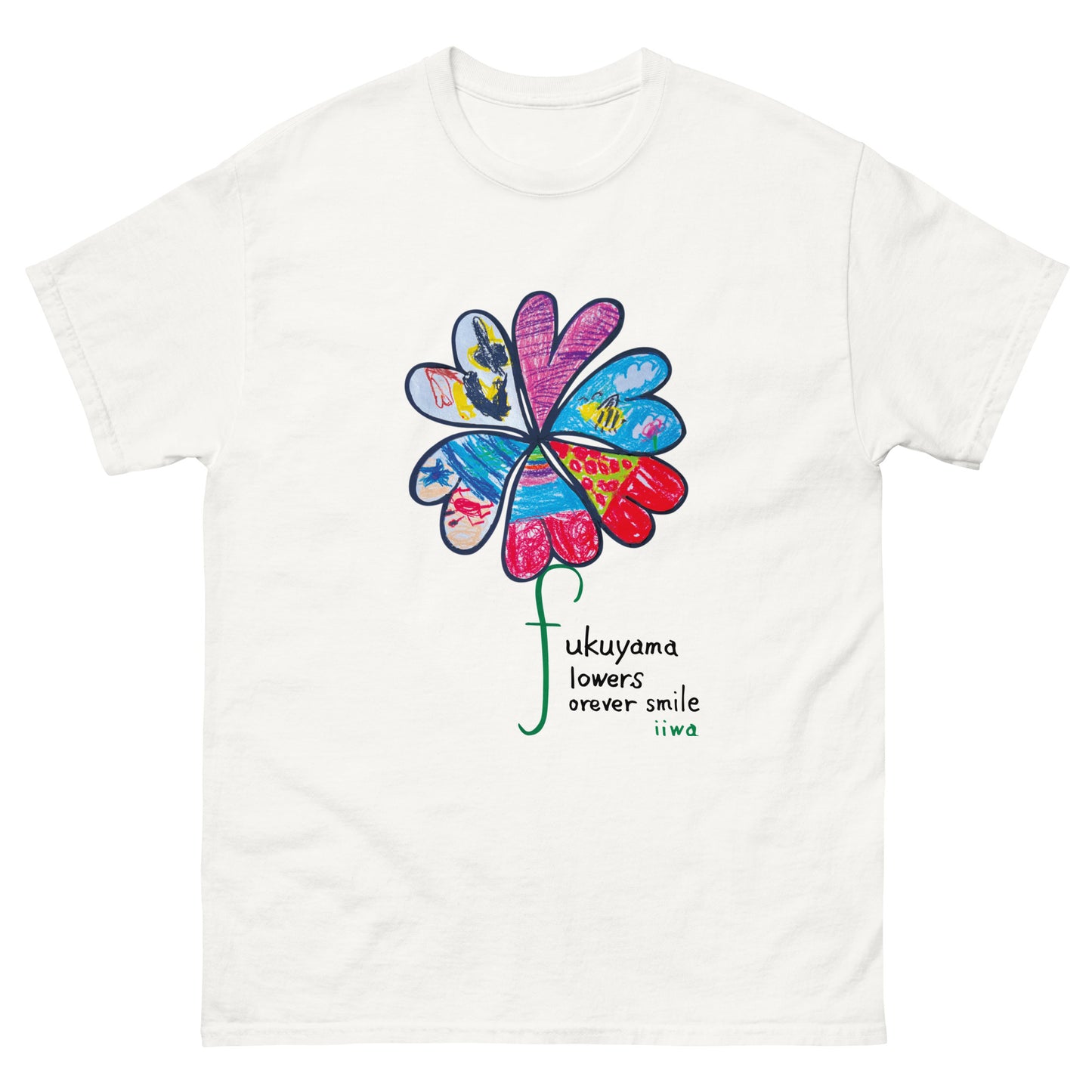 Mei・Momoka・Izuki・Souga・Yugo・Yuka